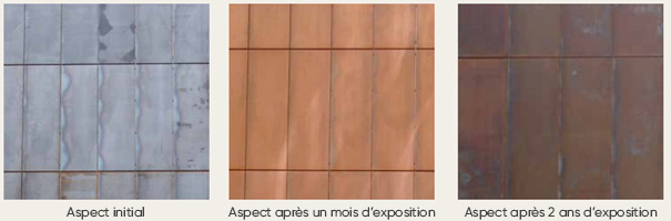 différent stade de vieillissement Indaten