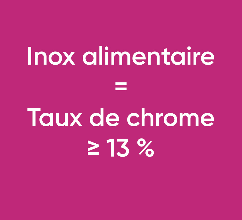 Inox alimentaire = taux de chrome