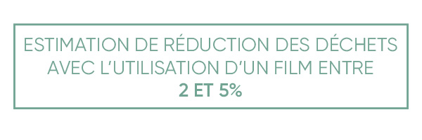 reduction des déchets entre 2 et 5%