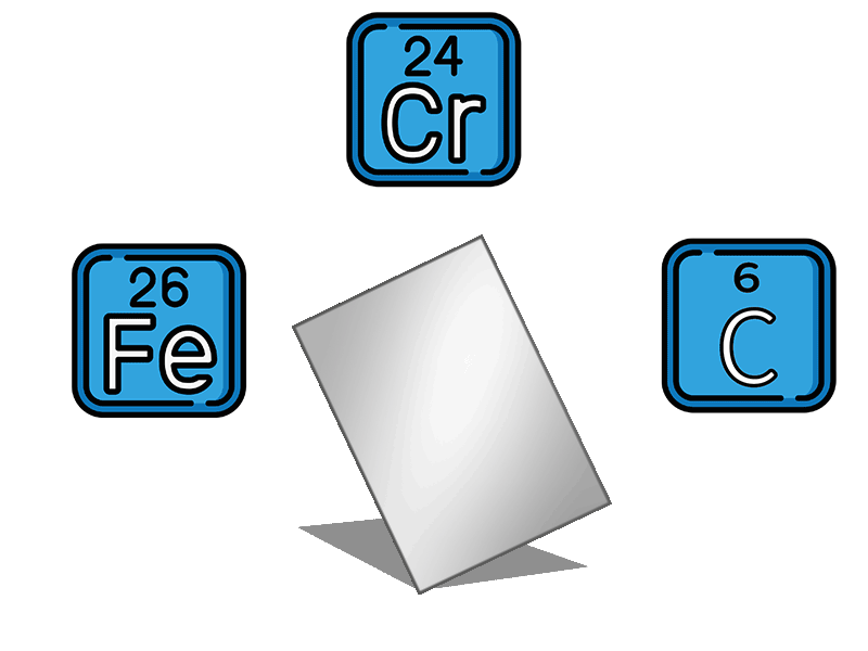 Inox Pourquoi estil compatible alimentaire ? ArcelorMittal esteel France
