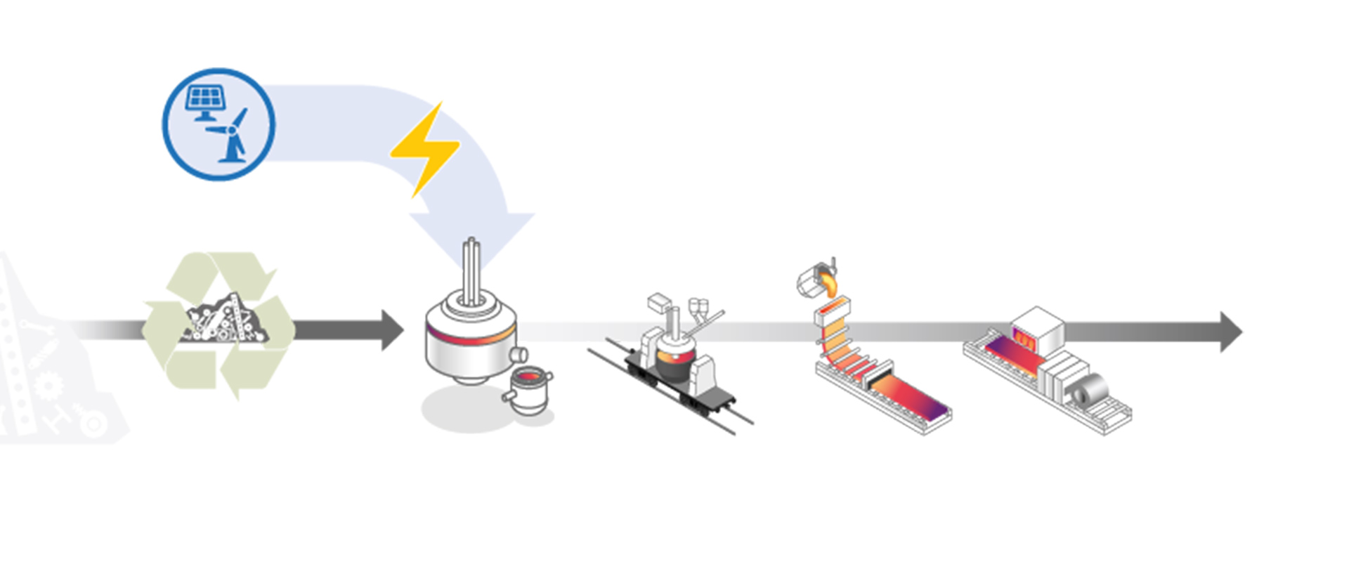 Illustration fabrication 1 XCarb®