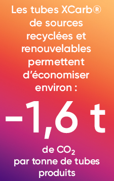 infographie XCarb -1,6t de CO2 par tonne de tubes produits